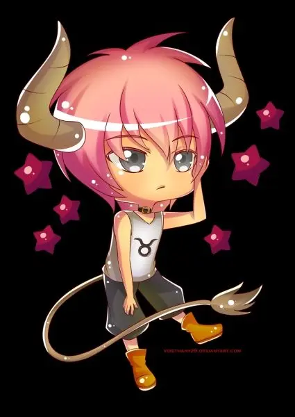 Bức ảnh anime 12 cung hoàng đạo chibi dễ thương ngập tràn sắc màu Bức ảnh anime 12 cung hoàng đạo chibi dễ thương ngập tràn sắc màu