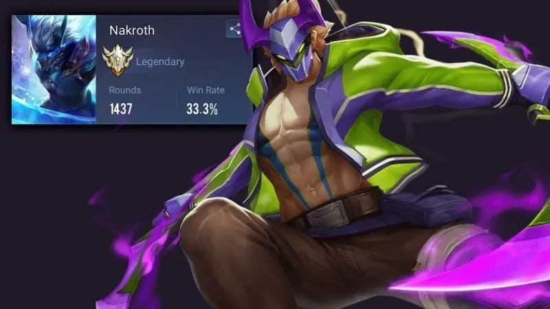 Ảnh Liên Quân chibi Nakroth với ánh sáng màu đỏ rực Ảnh Liên Quân chibi Nakroth với ánh sáng màu đỏ rực