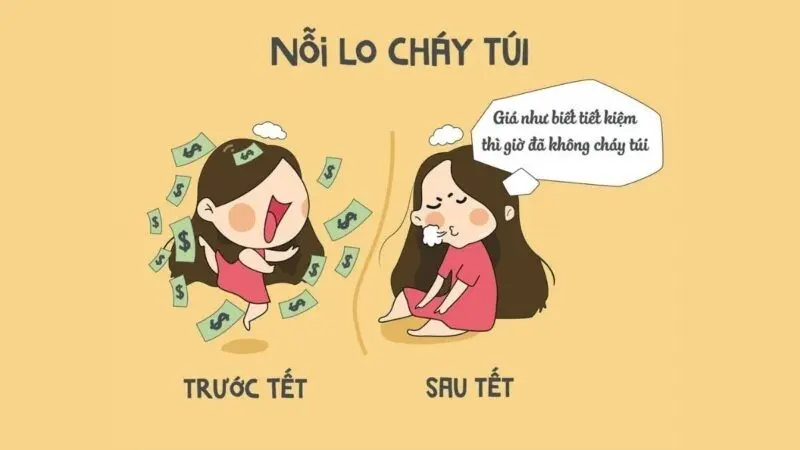Meme mèo tết đón xuân với niềm vui