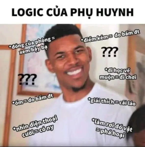 Meme không hiểu trong khoảnh khắc không biết nói gì