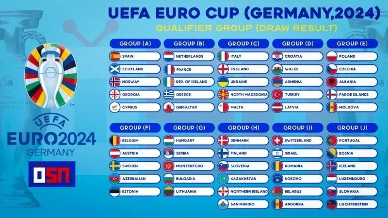 Hình ảnh ấn tượng EURO 2024