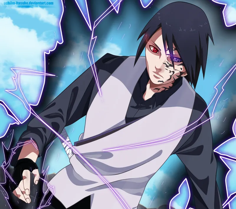 Sasuke Uchiha và sức mạnh của Sharingan Sasuke Uchiha và sức mạnh của Sharingan