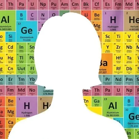Tìm kiếm sự cân đối qua avatar mặc định nữ đơn giản Tìm kiếm sự cân đối qua avatar mặc định nữ đơn giản