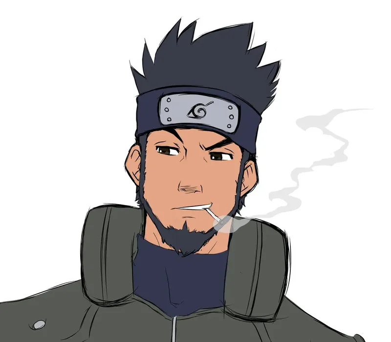 Cảm nhận mạnh mẽ của Asuma Sarutobi qua từng bức ảnh