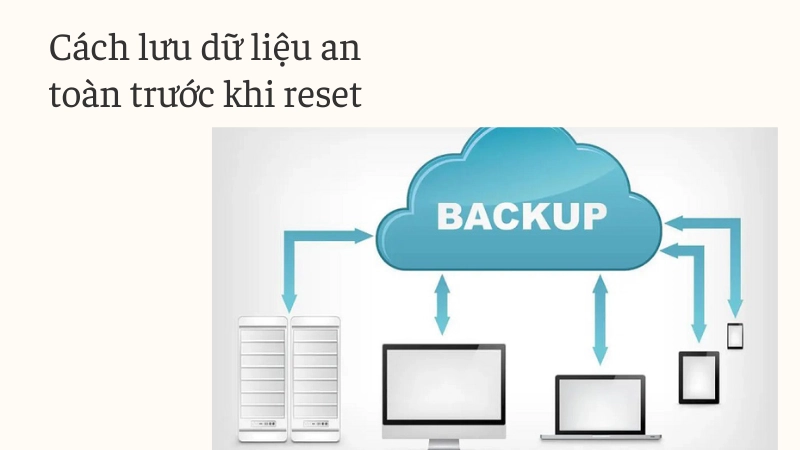 Kinh nghiệm sao lưu dữ liệu trước khi reset